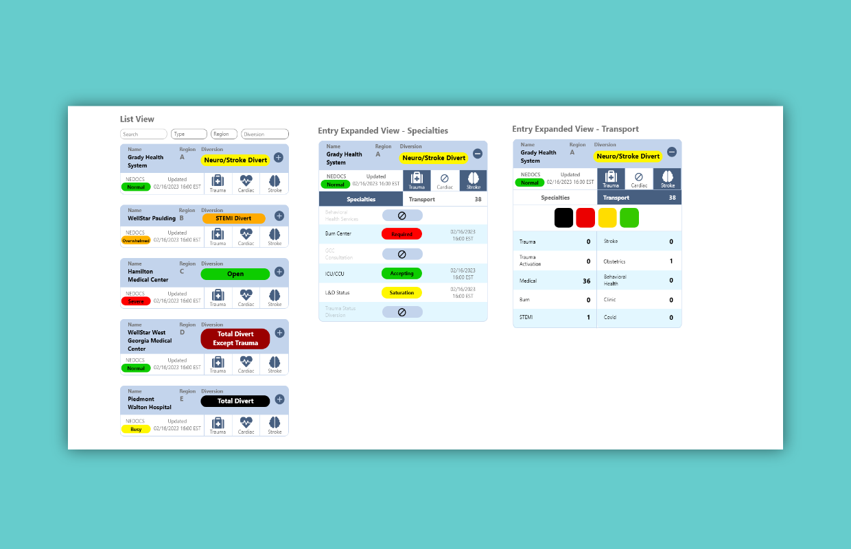 Georgia Coordinating Center Site